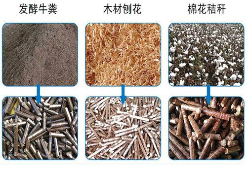 生物质颗；；；；；