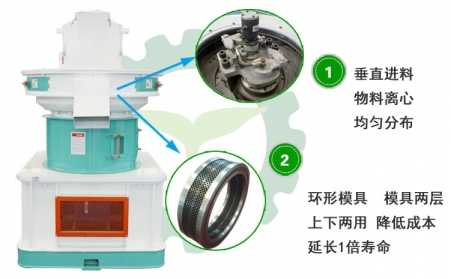 生物质颗；；；；；；蹲试毒凹岸阅茉纯梢涣さ淖饔